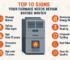 top-10-signs-your-furnace-needs-repair-before-winter